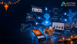 AI-Driven Personalization in E-Commerce India illustrating post-Diwali customer retention, AI-powered shopping recommendations, predictive analytics, and digital commerce with Accdig branding.