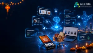 AI-Driven Personalization in E-Commerce India illustrating post-Diwali customer retention, AI-powered shopping recommendations, predictive analytics, and digital commerce with Accdig branding.