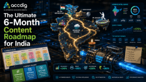 Strategic India-focused content roadmap visual showing cultural planning, SEO strategy and audience growth systems.