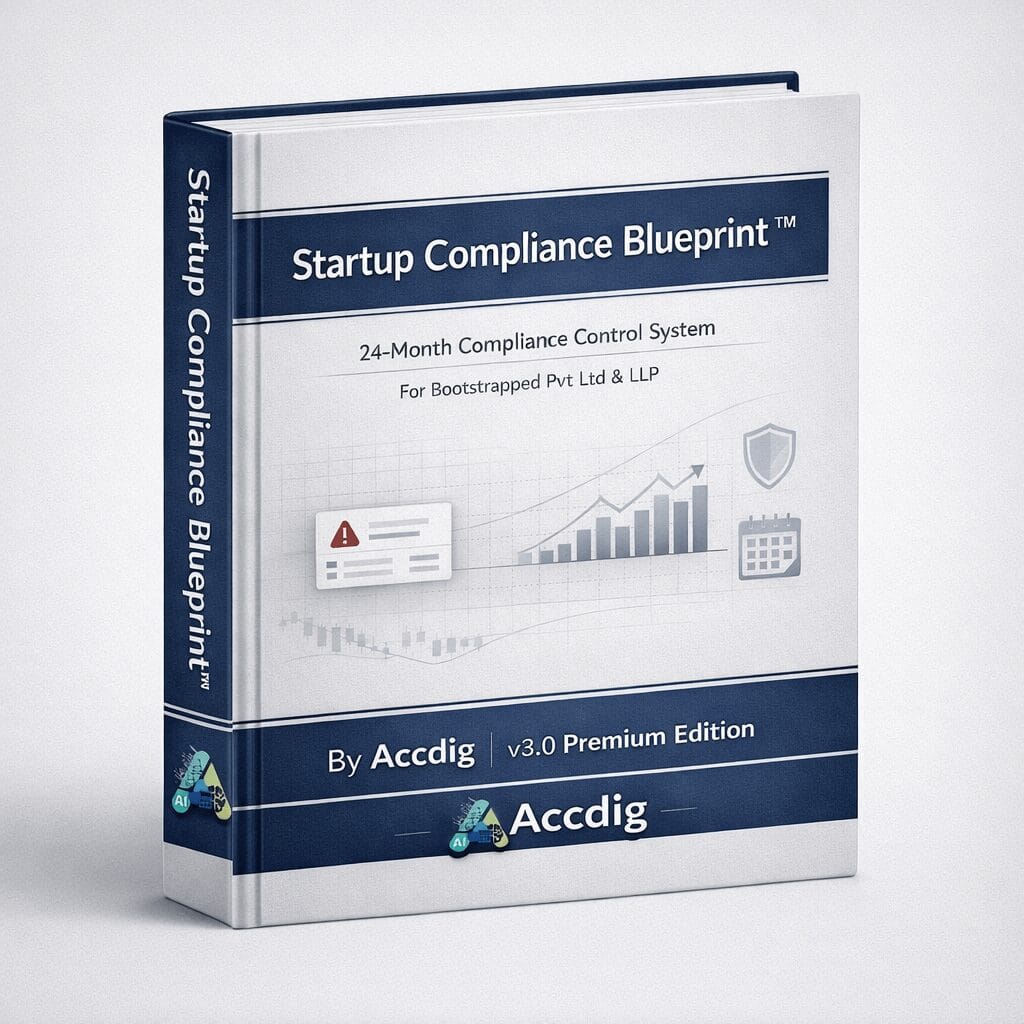 Annual Compliance for Private Limited Company & LLP Startup Compliance Blueprint
